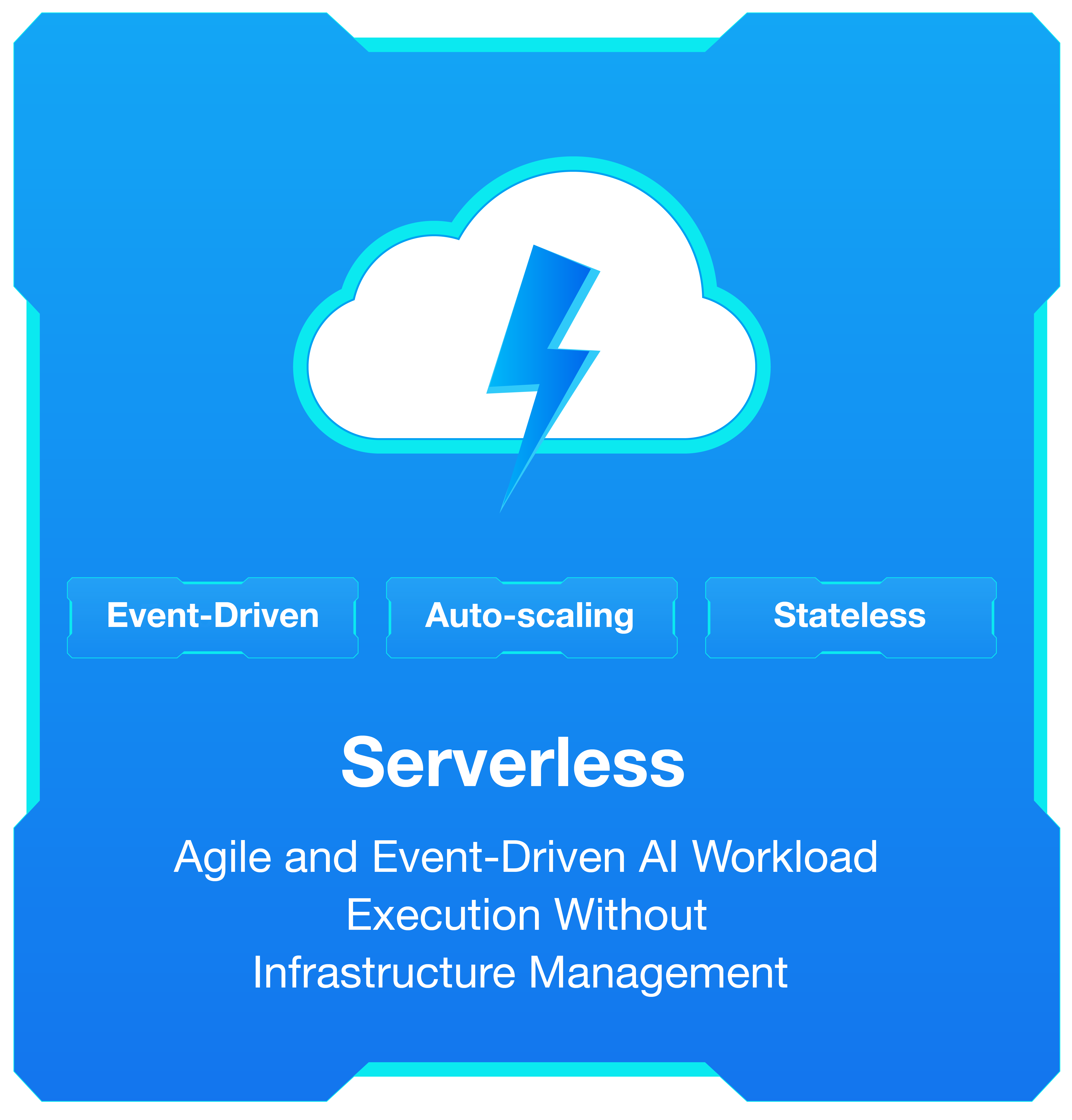 UPC Serverless